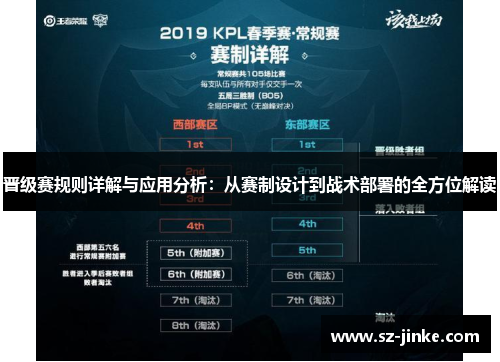 晋级赛规则详解与应用分析：从赛制设计到战术部署的全方位解读